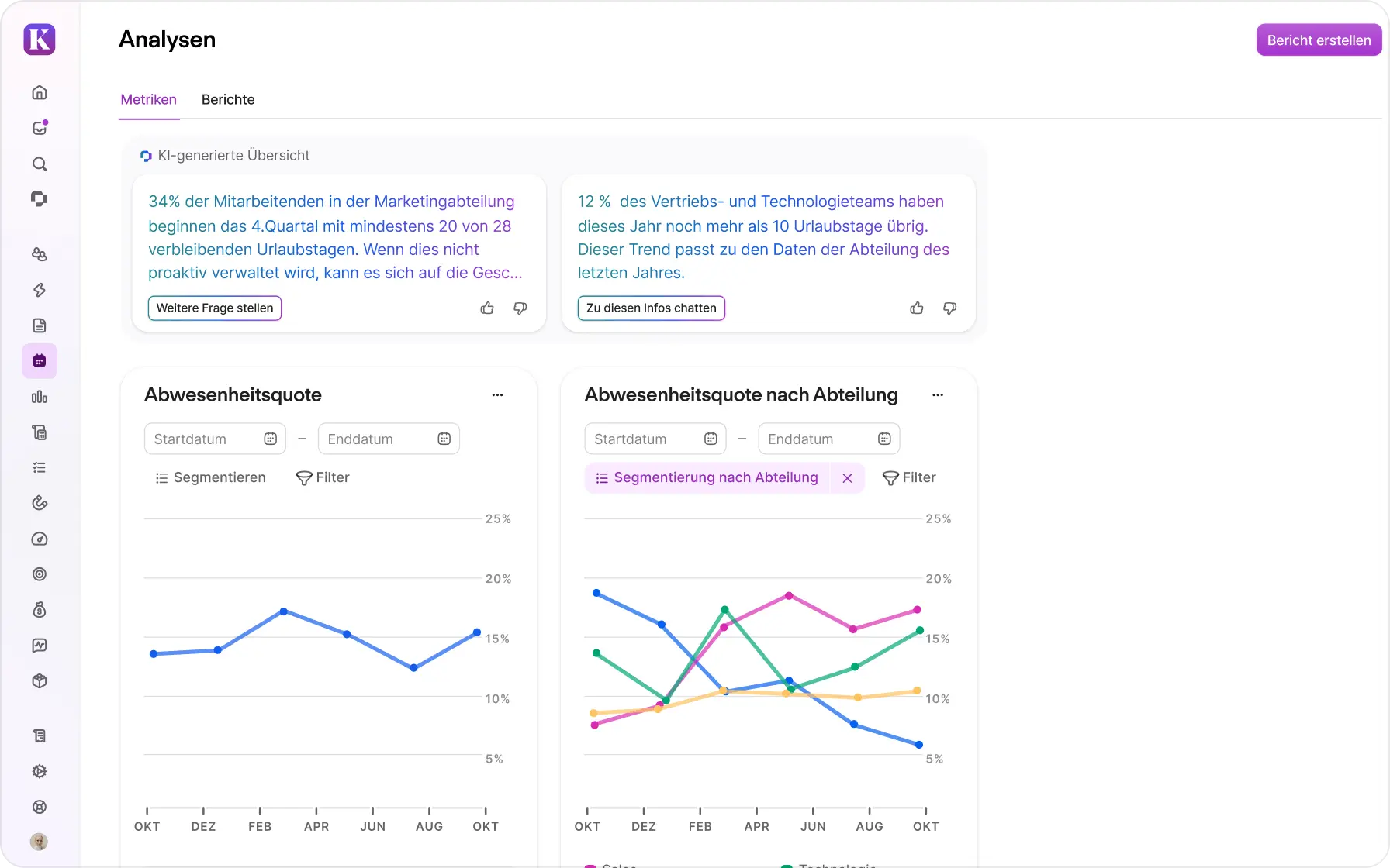 Mittelstand (200–1.000 Mitarbeitende) product screenshot