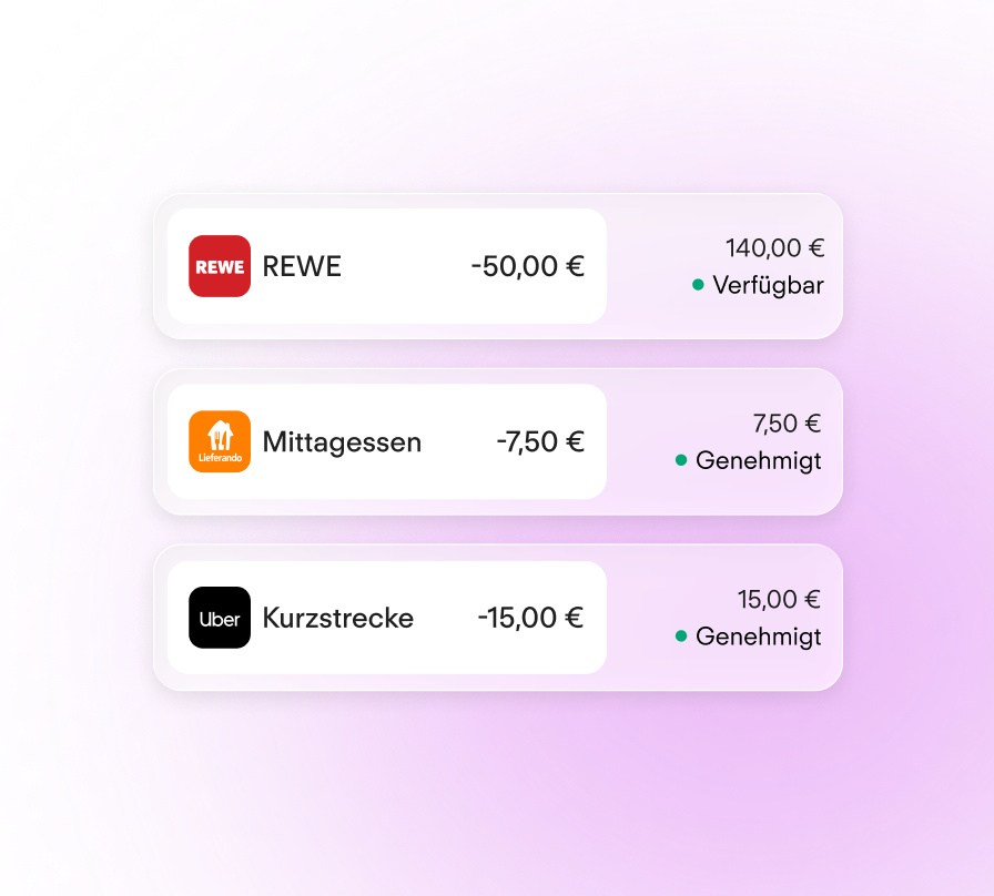 Talente binden mit Mitarbeiter-Benefits